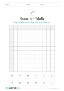 Kleines 1x1: Tabellen - MaterialGuru