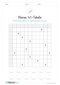 Kleines 1x1: Tabellen - MaterialGuru